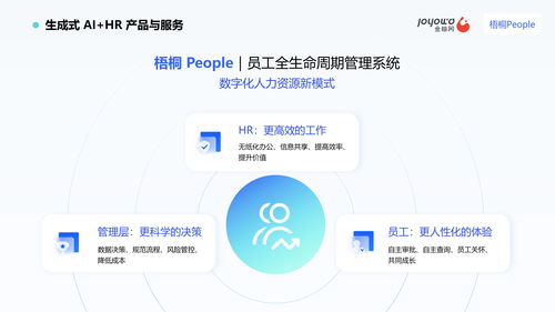 金柚網梧桐People 以AI技術賦能員工全生命周期管理，驅動企業管理效能躍升