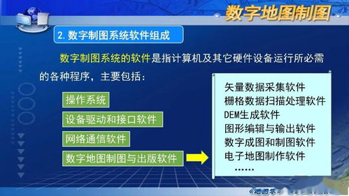 數字制圖概述 數字內容制作服務在現代地圖學中的應用