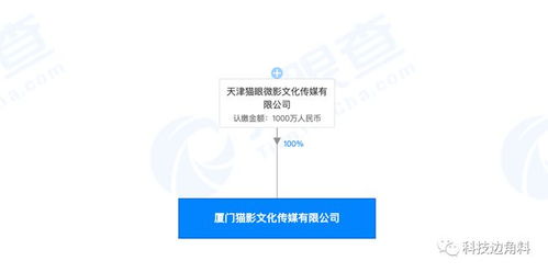 貓眼在廈門(mén)成立貓影傳媒公司，注冊(cè)資本1000萬(wàn)元，布局網(wǎng)絡(luò)技術(shù)服務(wù)領(lǐng)域